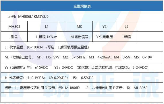 MH802扭矩傳感器選型規(guī)格表